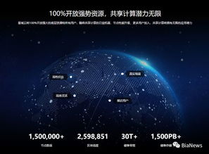 深挖迅雷區(qū)塊鏈布局 是技術(shù)革新還是疑點重重的“空城計”？